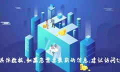 抱歉，我无法提供有关t